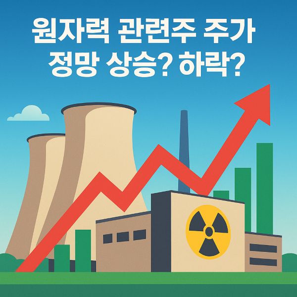 원자력 관련주 주가 전망