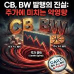 CB(전환사채)와 BW(신주인수권부사채)의 본질적 위험성