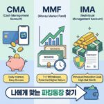 IMA 계좌 vs CMA vs MMF, 나에게 맞는 파킹통장 찾기 완벽 비교 분석