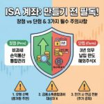 ISA 계좌 장점과 단점